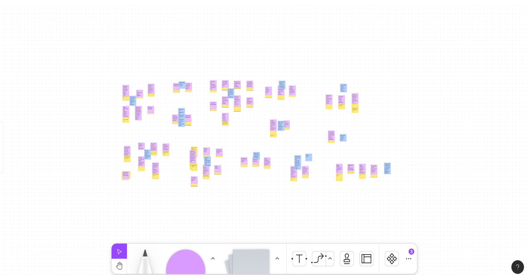 Cyberus Affinity Mapping